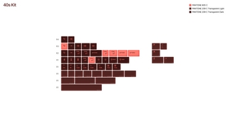 KAP Generation: 40s Kit